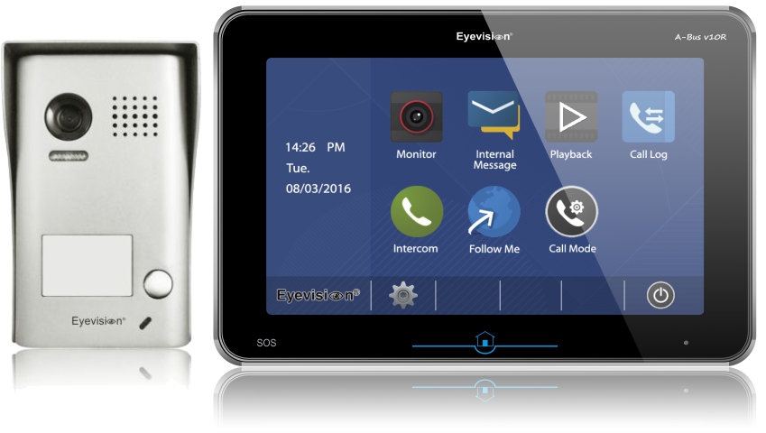 A-Bus Eyevision 2 Wire Digital Video Intercom System